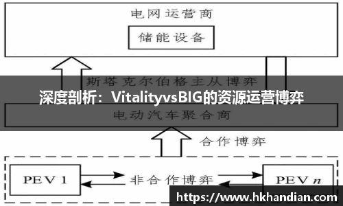 必一体育官方网站