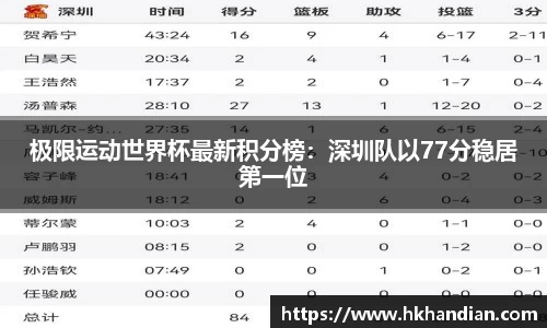 必一体育平台
