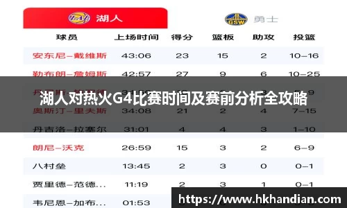 湖人对热火G4比赛时间及赛前分析全攻略
